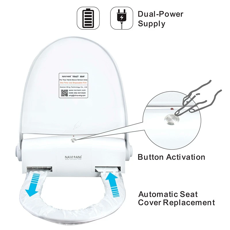 Activation method Activation method